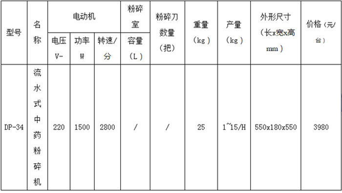 煎藥包裝機