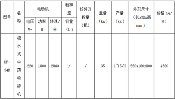 煎藥包裝機(jī)