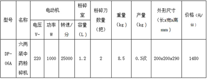 自動煎藥包裝機